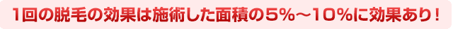 １回の脱毛の効果は施術した面積の５％〜１０％に効果あり！