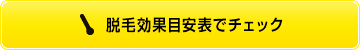 脱毛効果目安表でチェック