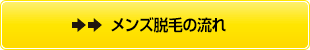 メンズ脱毛の流れ