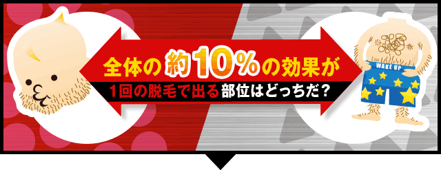 １回の脱毛で全体の約10％の効果が出る部位はどっちだ？