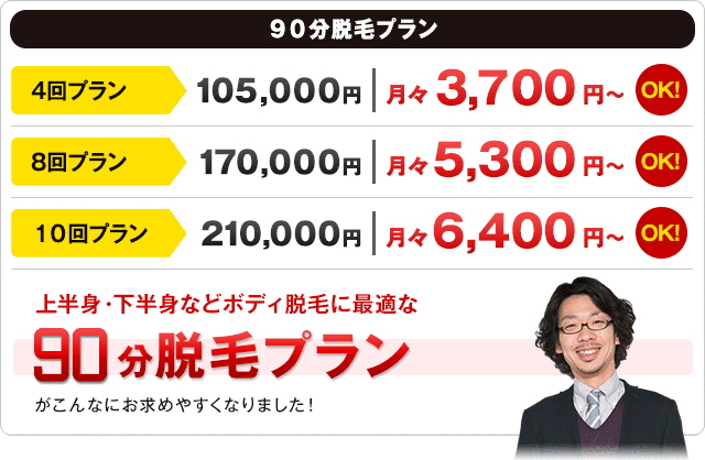 ９０分脱毛プラン