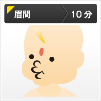 眉間（5分）