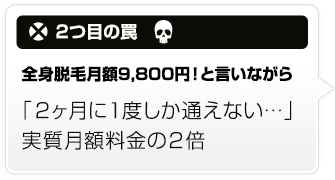 「２ヶ月に１度しか通えない…」実質月額料金の２倍