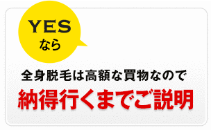 YESなら納得行くまでご説明