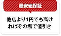 最安値保証